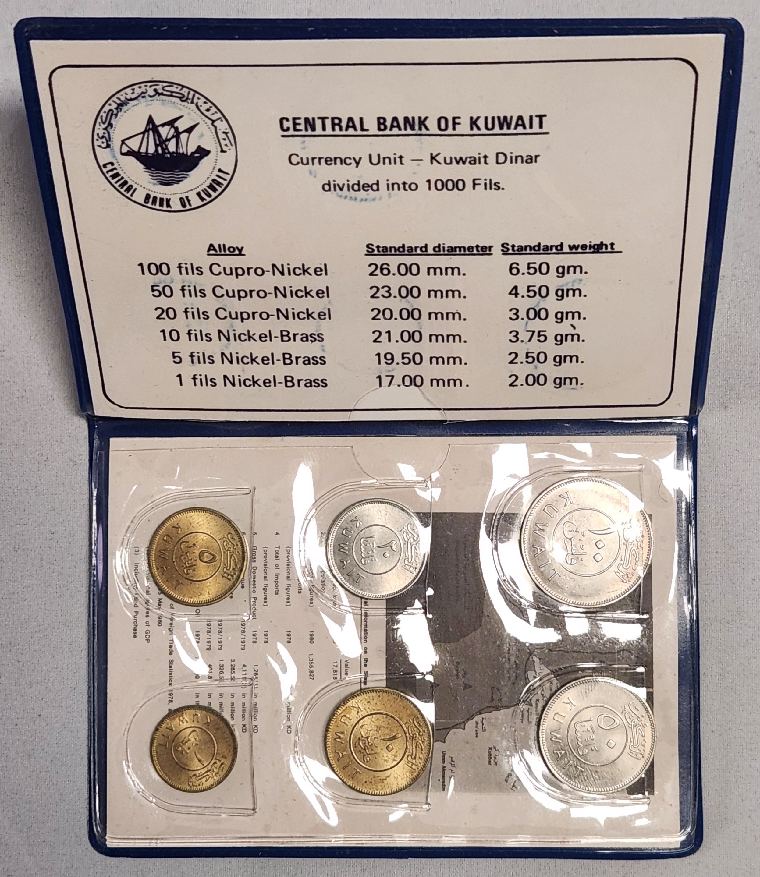 Kuwait Mint Set (MS2)